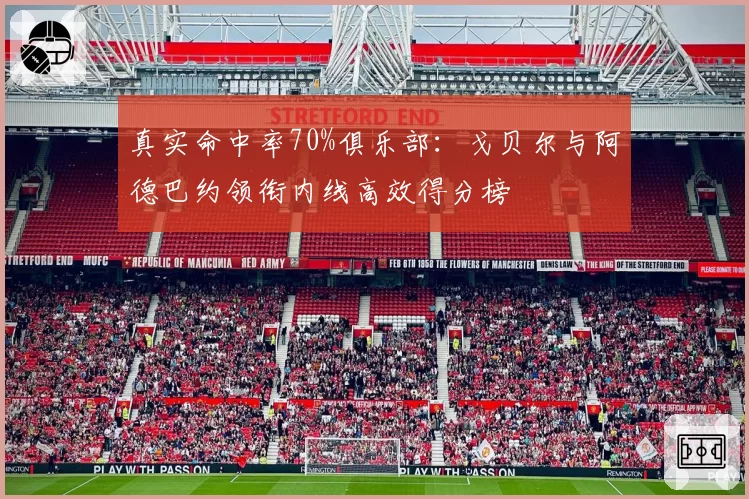 真实命中率70%俱乐部：戈贝尔与阿德巴约领衔内线高效得分榜